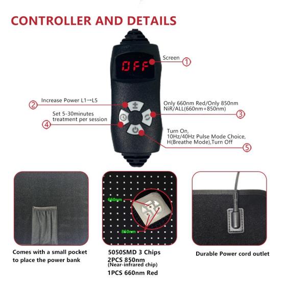 Red Light Therapy Waist Belt — 360 LEDs, Heated Lumbar Wrap