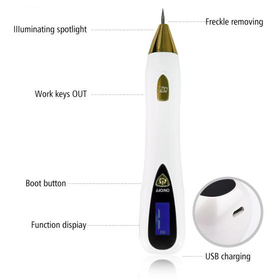 Portable Skin Care Pen with 5 Speed Levels Plasma Ion Technology for Home Skin Care Dual Power Supply Abs Body