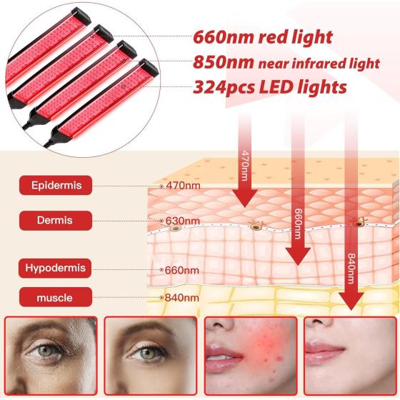 Round Base LED Red Light Therapy Lamp 660nm 850nm Near Infrared Heating Panel for Full Body Muscle Comfort and Skin Care 30W UL Certified