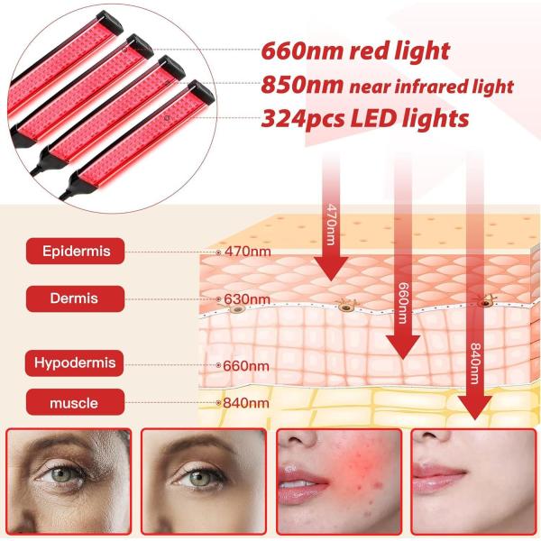 Round Base LED Red Light Therapy Lamp 660nm 850nm Near Infrared Heating Panel for Full Body Muscle Comfort and Skin Care 30W UL Certified