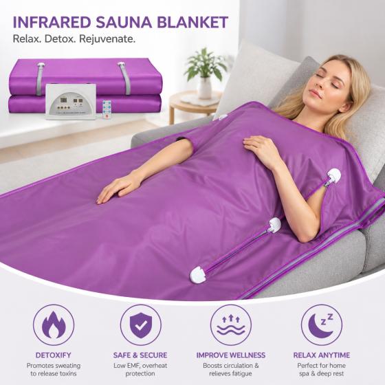 Portable Sauna Blanket — 650W, 4 Heat Levels