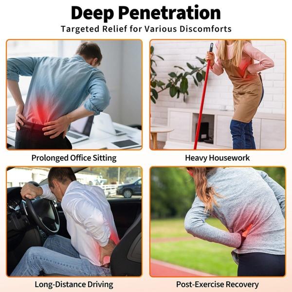 Waist Belt with 96 Led Red Light Therapy and Infrared Heating for Back Comfort Portable Battery Operated Lumbar Wrap