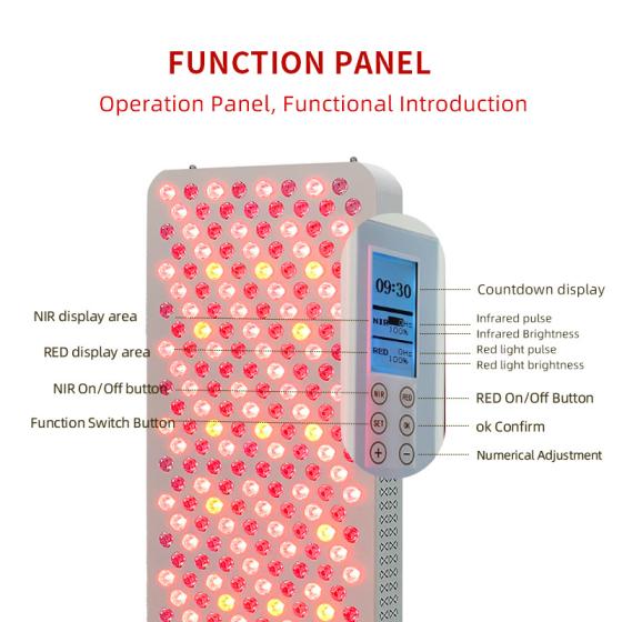 Red Light Therapy Panel 5 Wavelengths Infrared Heat for Muscle Comfort and Skin Care Home Spa Equipment 1500W with Stand