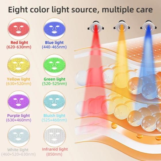 Led Face Mask Soft Silicone 8 Color Light Therapy Home Skincare Routine Usb Rechargeable Portable
