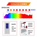Red Light Therapy Panel 5 Wavelengths Infrared Heat for Muscle Comfort and Skin Care Home Spa Equipment 1500W with Stand