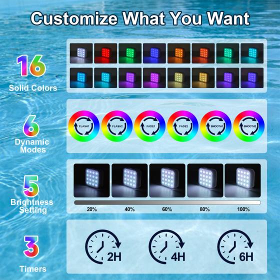 Type-C Rechargeable Underwater Pool Light, Remote &amp; Dimmable IP68 Waterproof LED Lamp for Garden Ponds &amp; Parties, 16 LED Beads