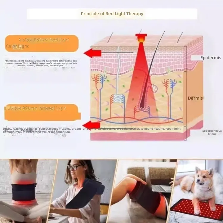 120 LED Red Light Therapy Pad with Infrared Heat and Vibration for Shoulder & Leg Comfort Adjustable Intensity 20W