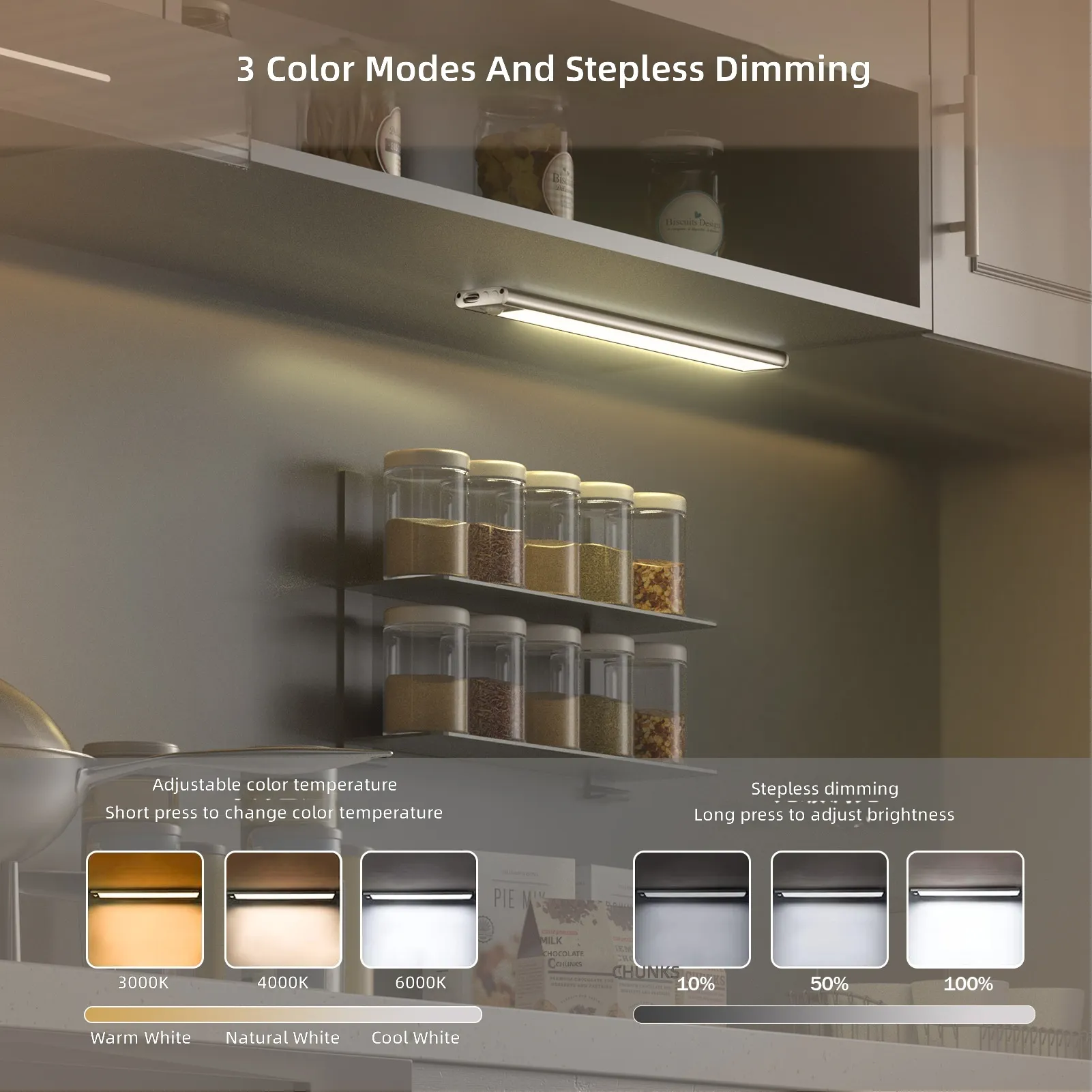 Rechargeable Motion Sensor LED Strip Light, Magnetic Self Adhesive Dimmable, Easy Install Kitchen Cabinet Lighting, 30Cm 40Cm