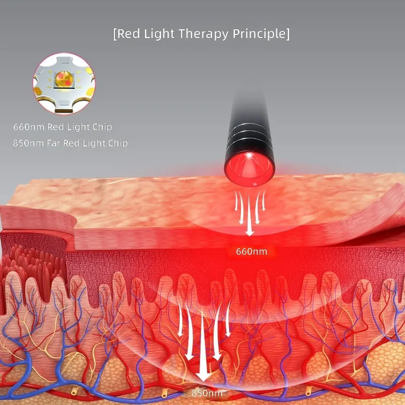 LED Red Light Therapy Flashlight with Infrared Function for Home Muscle Comfort and Skin Care Rechargeable Compact 120G
