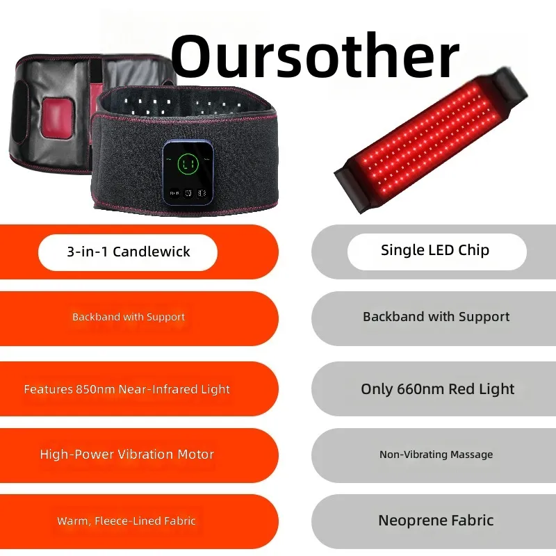 Far Infrared Red Light Waist Heating Belt, 3 Level Smart Temp Control Plush Lower Back Warmer, L Size Fits 40-55 Inch