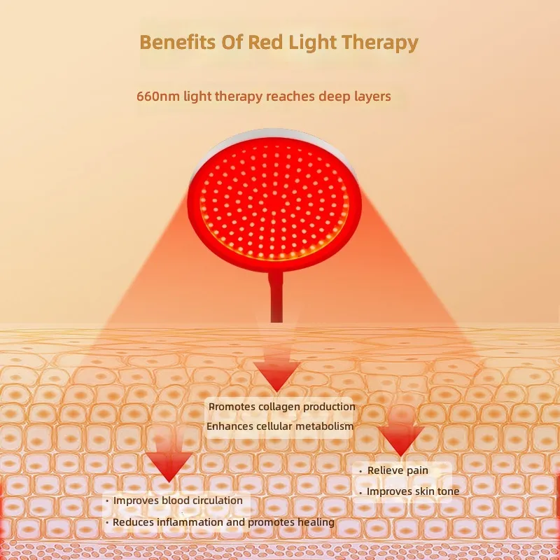 Red Light Therapy Device 140 LED 660nm Wavelength For Home Facial Anti Fine Line And Skin Firming White With Us Uk Eu Plugs